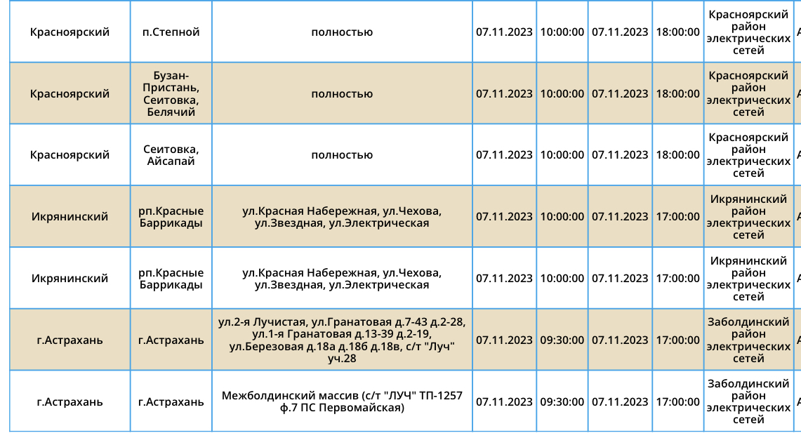 Интерактивная карта астраханской области по отключению коммунальных услуг