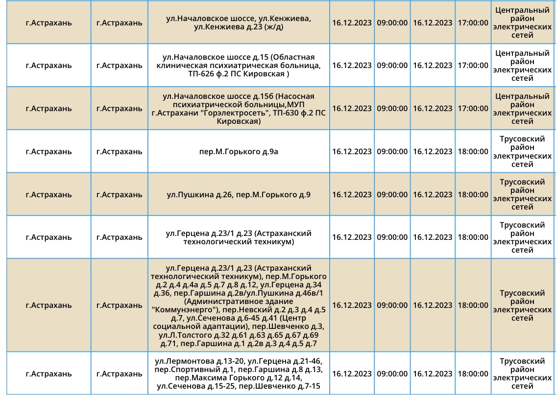 Отключение света в александровке ростов