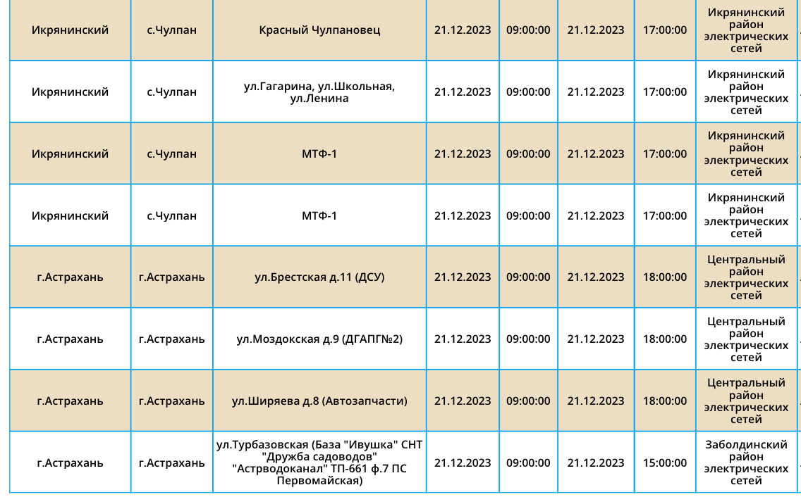 Отключение света 18 мая 2024