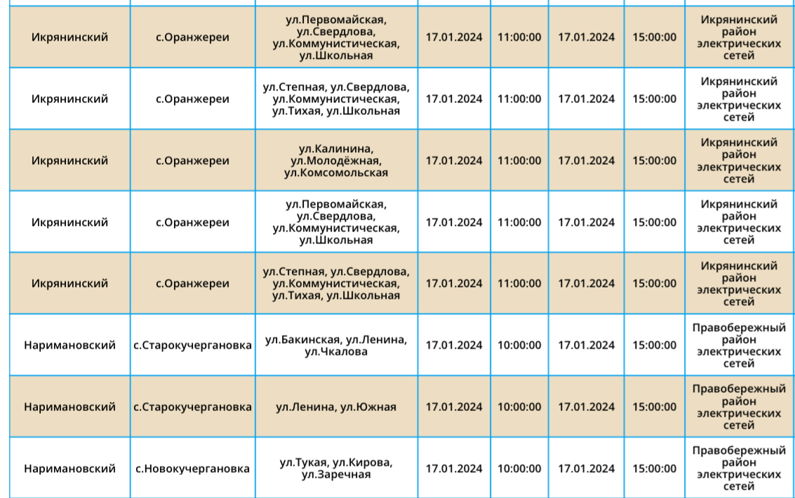 Отключение света 18 мая 2024