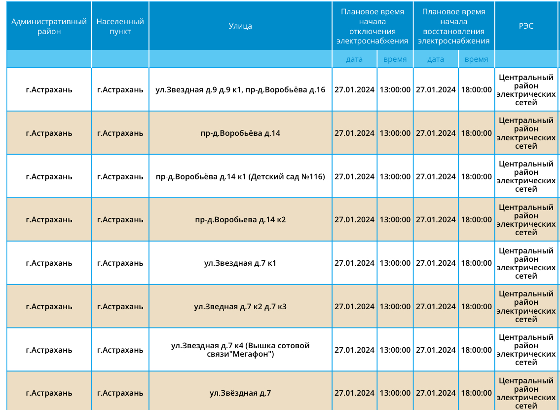 Мегафон астрахань адреса