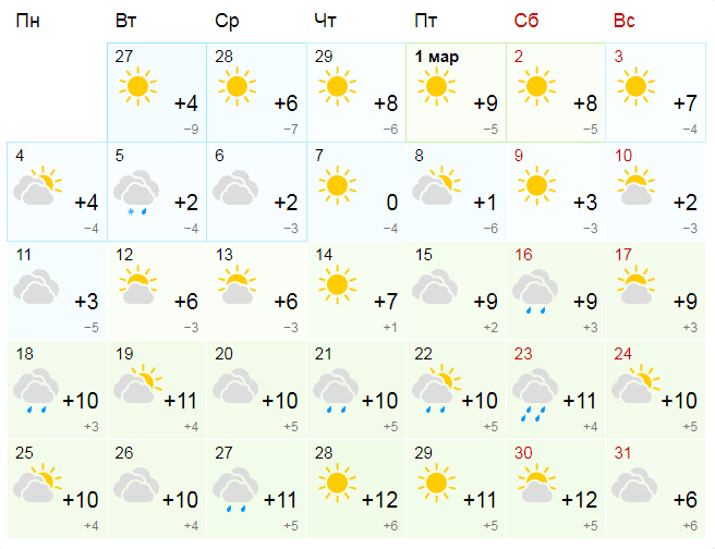 Погода на неделю на крутые