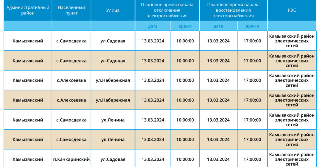 День города астрахани 2024 какого числа