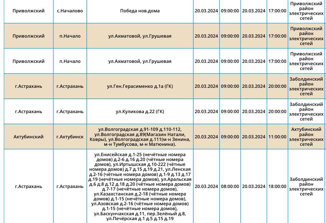 Отключение света в александровке ростов