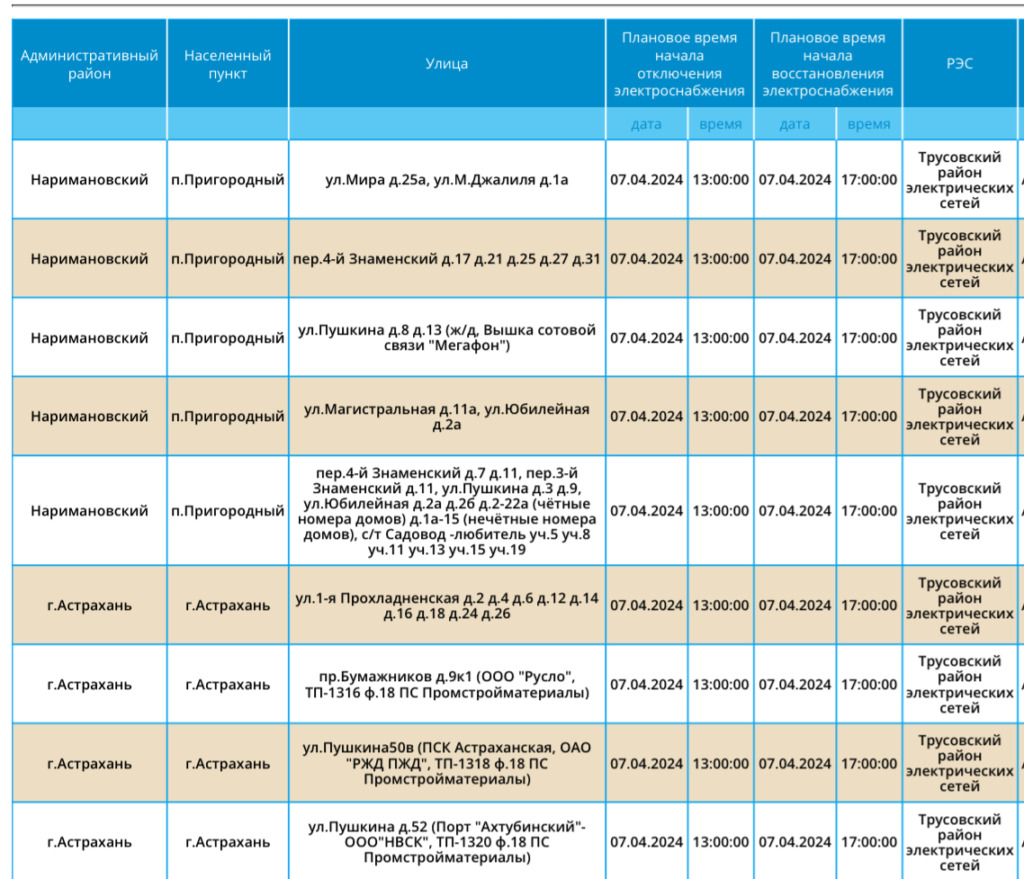 7 апреля сотни астраханцев останутся без электричества