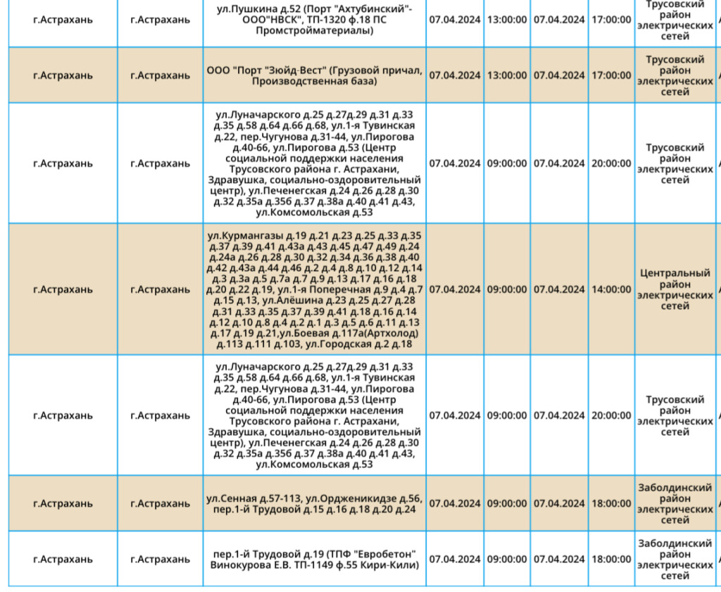 7 апреля сотни астраханцев останутся без электричества