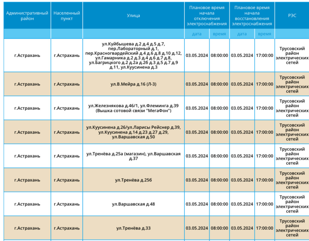 3 мая в Астрахани и Черноярском районе области не будет света