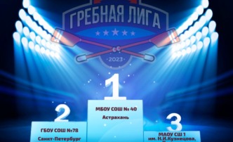 Астраханцы победили в онлайн-соревновании «Герои Родины моей»