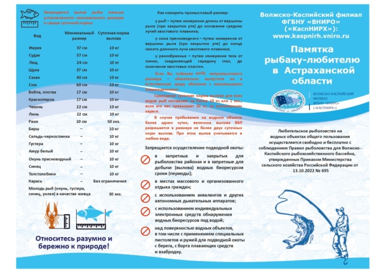 Нерестовый запрет 2024 в марий эл