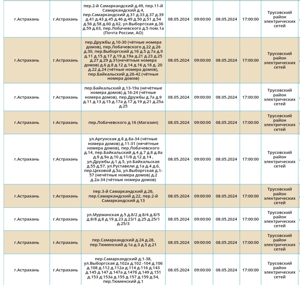 8 мая часть Трусовского района Астрахани останется без света