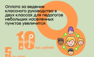 В Астраханской области учителям увеличили оплату за классное руководство