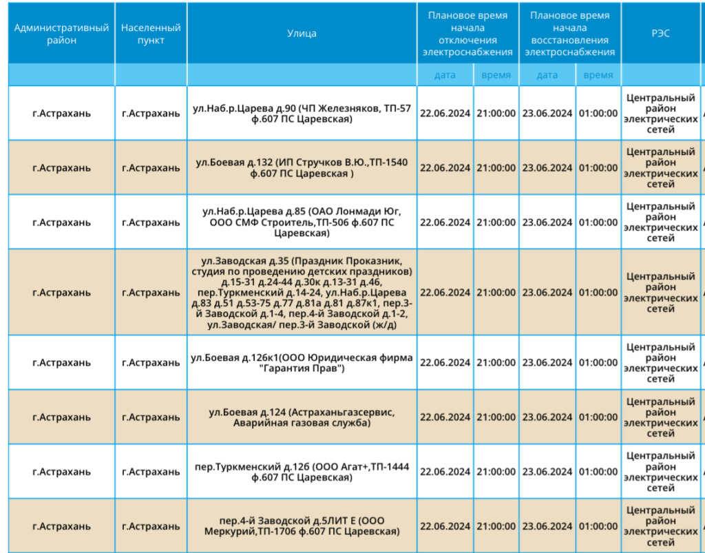 22 июня некоторые астраханские жилые дома останутся без света