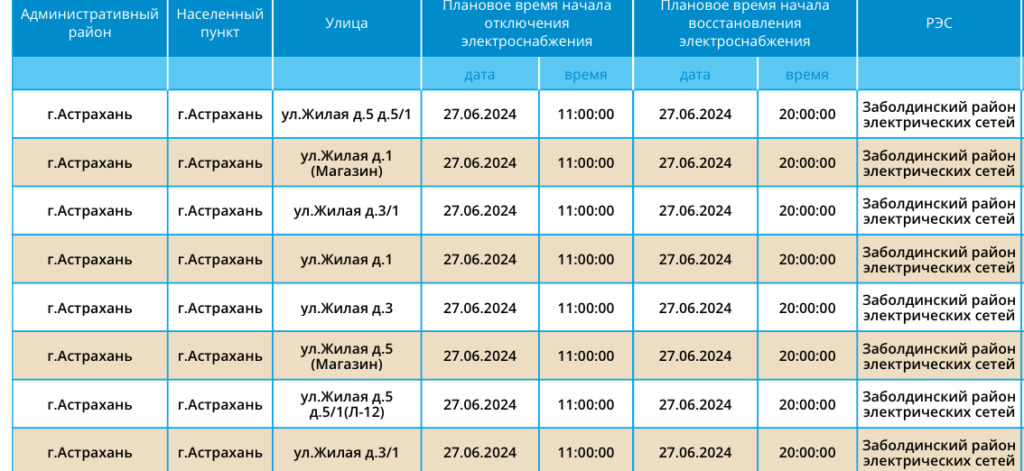 День города астрахани 2024 какого числа