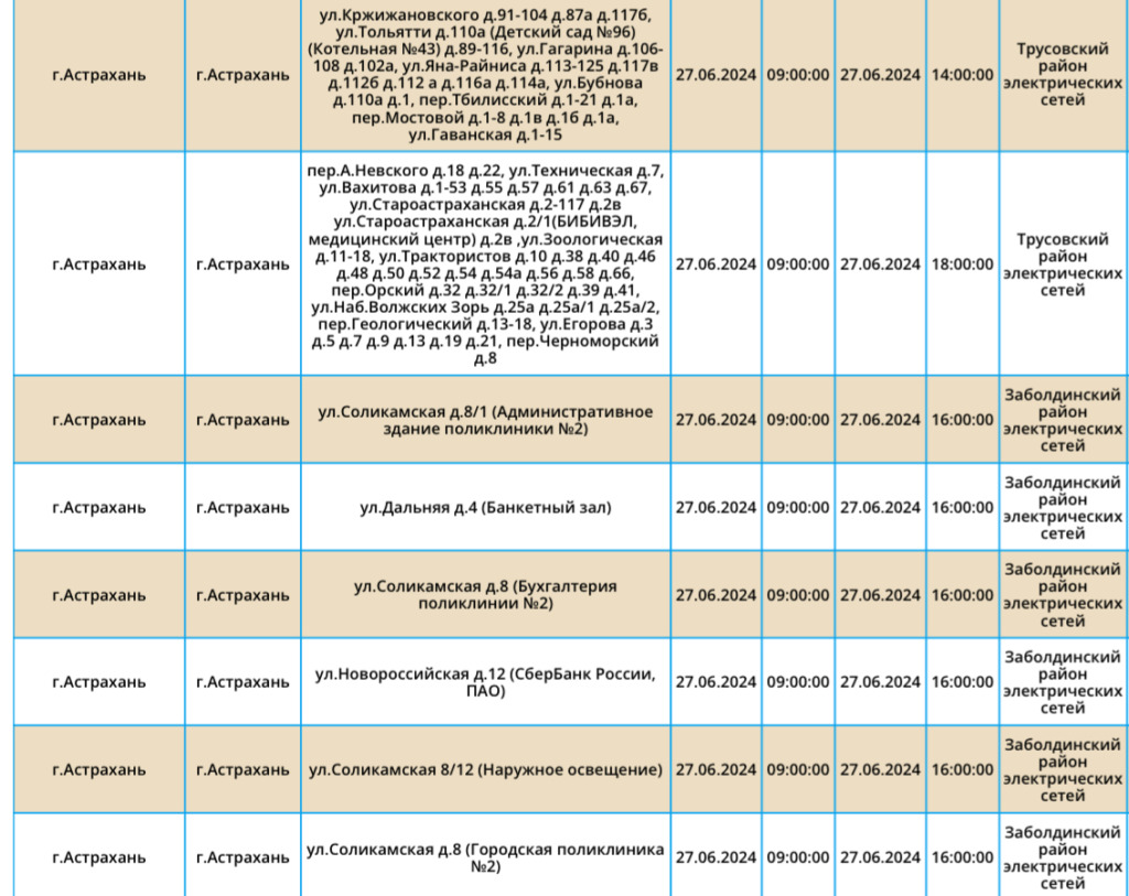 27 июня в Астрахани и Ахтубинском районе области не будет света